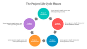 Colorful circular diagram slide illustrating the project life cycle phases with placeholder text.