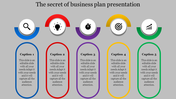 Five step business plan slide with rounded colorful sections in blue, red, purple, yellow, and green, each with icons and captions.