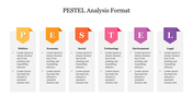 PowerPoint slide with a colorful PESTEL analysis format, divided into six sections with icons and text for each factor.