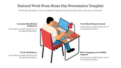 Illustration of a person at a desk with a laptop, surrounded by four text areas detailing aspects of working from home.