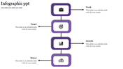 Slide featuring four purple rounded rectangles, with icons and text, connected by lines in a vertical format.