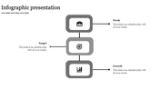Vertical infographic with three gray rounded rectangles featuring icons, connected by a central line with labels.