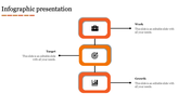 Get Infographic PPT Template and Google Slides Themes
