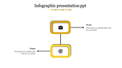 Vertical layout featuring two yellow shapes with icons and connecting lines, representing steps in a process.