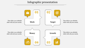 Four step infographic with yellow icons and white boxes linked by directional arrows for work, target, money, and growth.