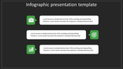 Infographic slide with three green icons briefcase, target, and growth chart, paired with text boxes on a dark background.