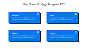 A PowerPoint slide for the Blue Ocean Strategy featuring four sections Eliminate, Raise, Reduce, and Create with icons.