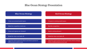 Blue and red ocean strategy comparison slide outlining the differences between blue and red ocean market approaches.
