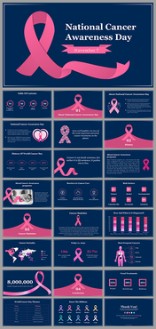 Slide deck for cancer awareness, including sections on history, statistics, risk factors, and treatments.