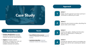 Teat themed case study slide with a bold header on the left and a four step approach on the right in numbered boxes.