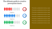 Slide with three colorful human icons representing proportions, with circular percentages and text on the brown sidebar.