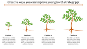 Growth strategy PowerPoint slide showing four stages of a tree growing, with captions.