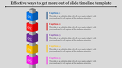 Stacked blocks representing a timeline with numbered sections for each step, including blue, red, purple, yellow, and pink.