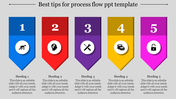 Process flow slide with five colorful arrow shaped banners in blue, red, purple, yellow, and pink, numbered 1 to 5.