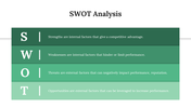 Structured SWOT analysis graphic featuring green-toned rows for strategic evaluation of business factors.