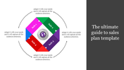 Square sales plan diagram with four colored sections labeled sale 1 to sale 4 surrounding a gear icon in the center.