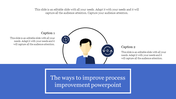 Process improvement PowerPoint slide with an illustration of a person and icons for improvement and analysis with captions.