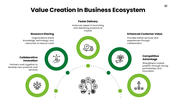 70724-business-ecosystem-template-08