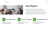 70728-business-ecosystem-ppt-06