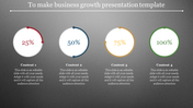 Business growth template with four percentage circles in red, blue, yellow, and green, displaying progress values.