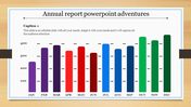Colorful bar chart slide for an annual report in PowerPoint, displaying monthly data from January to December.
