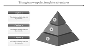 Three tiered gray 3D pyramid structure with numbered sections and captions on the left.
