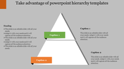 PowerPoint slide with a hierarchy pyramid diagram featuring two captioned sections labeled Caption 1 and 2.