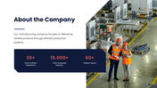70870-manufacturing-powerpoint-template-02