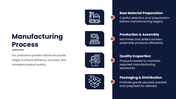 70870-manufacturing-powerpoint-template-04