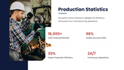 70870-manufacturing-powerpoint-template-07