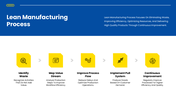 70872-manufacturing-powerpoint-template-09