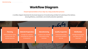 70873-manufacturing-powerpoint-template-08