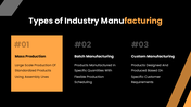 70875-manufacturing-powerpoint-template-04