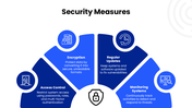 70890-security-ppt-templates-05