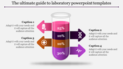 Laboratory themed slide featuring a test tube with four layers and icons medicine, DNA, medical cross, and heartbeat.