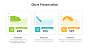 70925-chart-presentation-templates-02