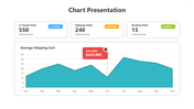 70925-chart-presentation-templates-03