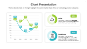 70925-chart-presentation-templates-05