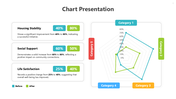70925-chart-presentation-templates-06