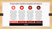 Project timeline with four levels labeled 1st to 4th, featuring red icons for ideas, planning, goals, and analytics.