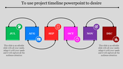 Timeline with six colorful squares for months, each with icons and connected by black curved arrows.