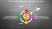 Travel themed slide featuring a circular layout with a globe, four colored steps, and an airplane icon.