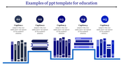 PowerPoint template showcasing five steps with captions, each featuring stacked books representing education.
