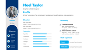 Blue themed resume layout featuring a profile photo, education history, skill bars, and sections for personality.