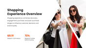 71060-shopping-ppt-template-02