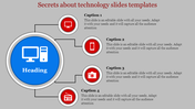 Central blue circle labeled connected to four red circles with technology themed icons, arranged and labeled caption areas.