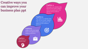 Colorful business plan PowerPoint template with bubbles representing different steps, including icons and captions.