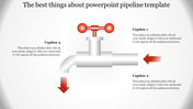 Pipeline infographic featuring a red valve at the center, with arrows indicating flow directions and captions around it.