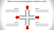 PowerPoint slide with a pipeline design, featuring arrows pointing in four directions, each with a caption.