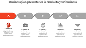 Business plan layout featuring linked gray segments B to E and a red highlighted A with supporting icons.